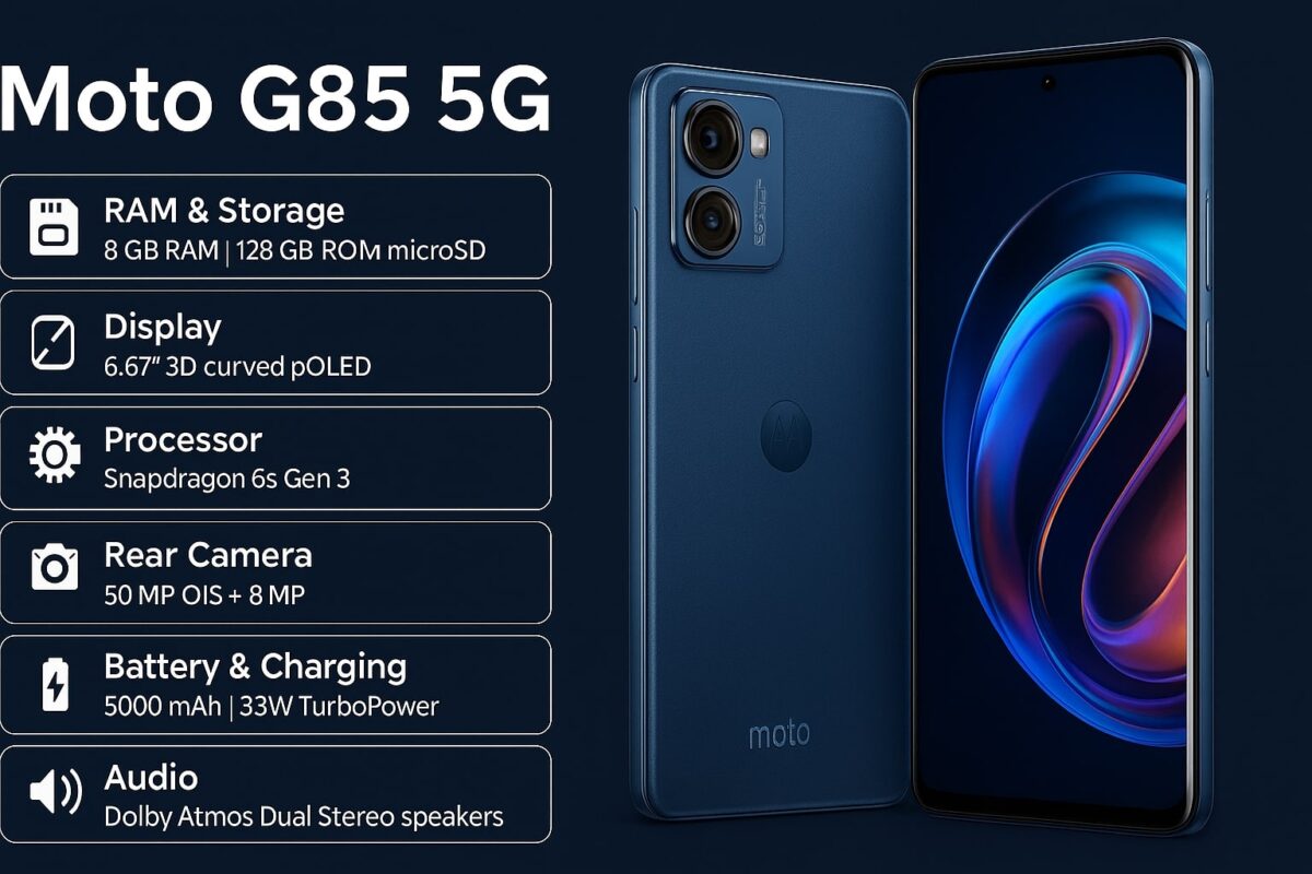 Moto G85 5G Specs Revealed: All You Need to Know
